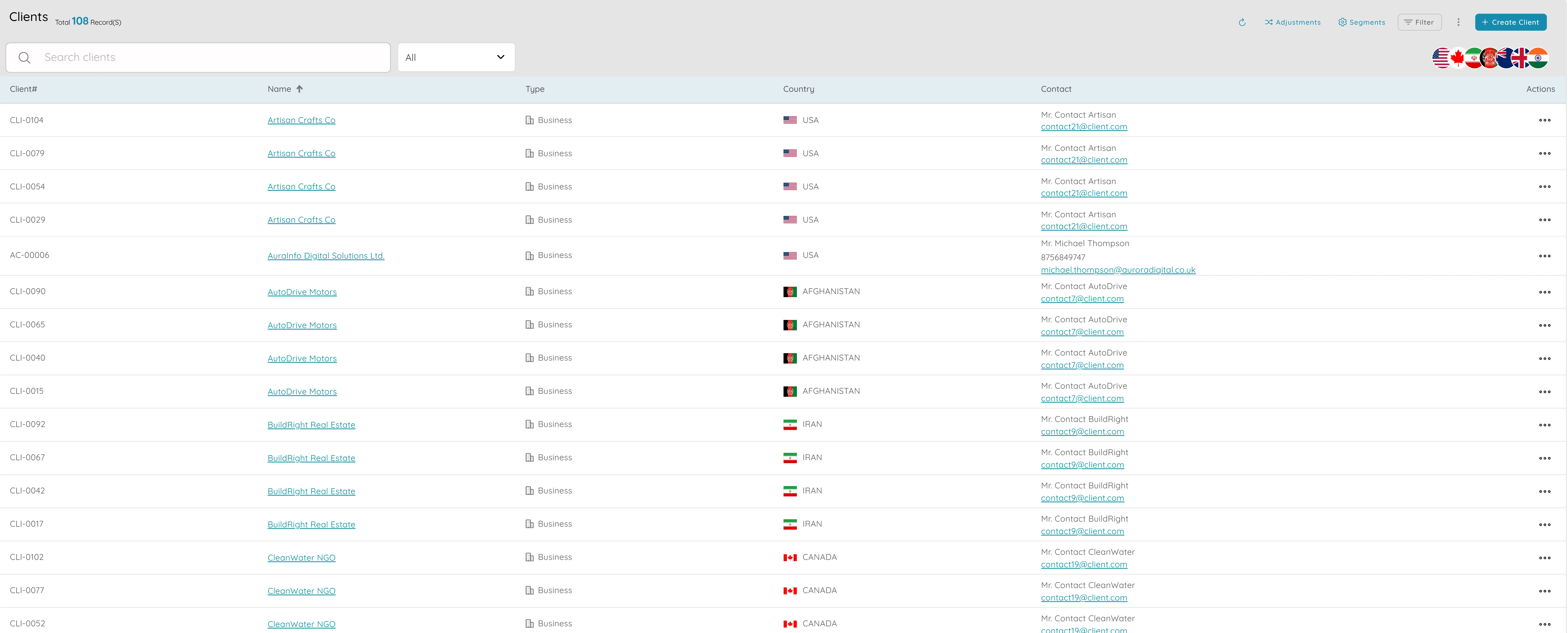 Clients and client ledger